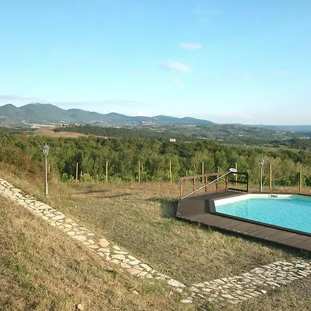 Holiday Podere Orzalume * Corbara (Umbria)
